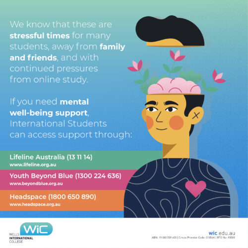 Mental Well-Being Support Mental Well-Being Support