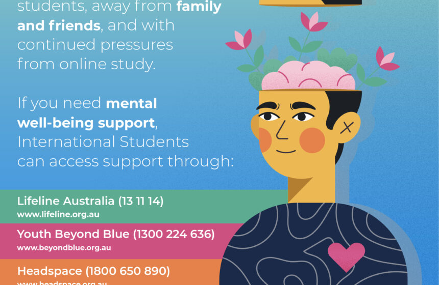 Mental Well-Being Support Mental Well-Being Support