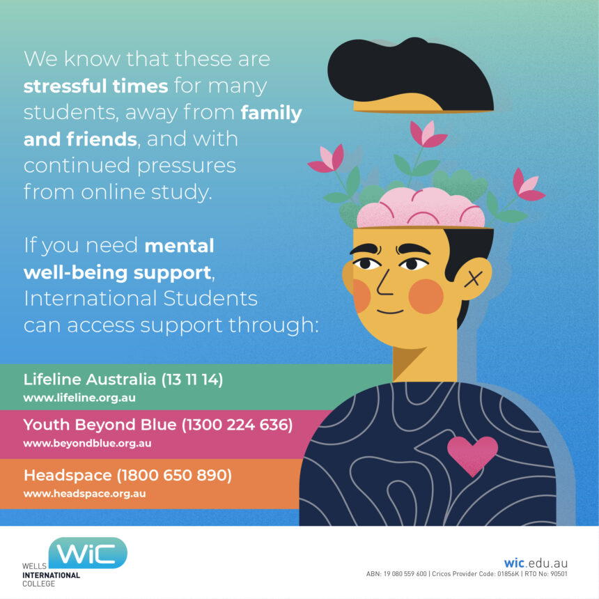 Mental Well-Being Support Mental Well-Being Support